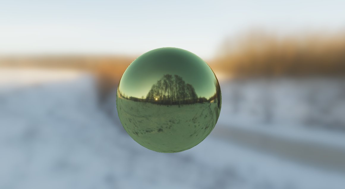 Image-based lighting on PBR spheres